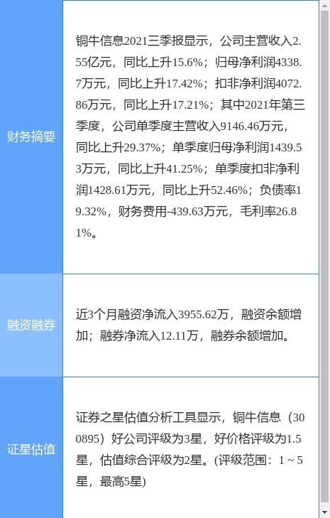 銅牛信息公告 控股子公司成功入圍中國聯(lián)通河北省分公司信息系統(tǒng)集成服務(wù)合作方